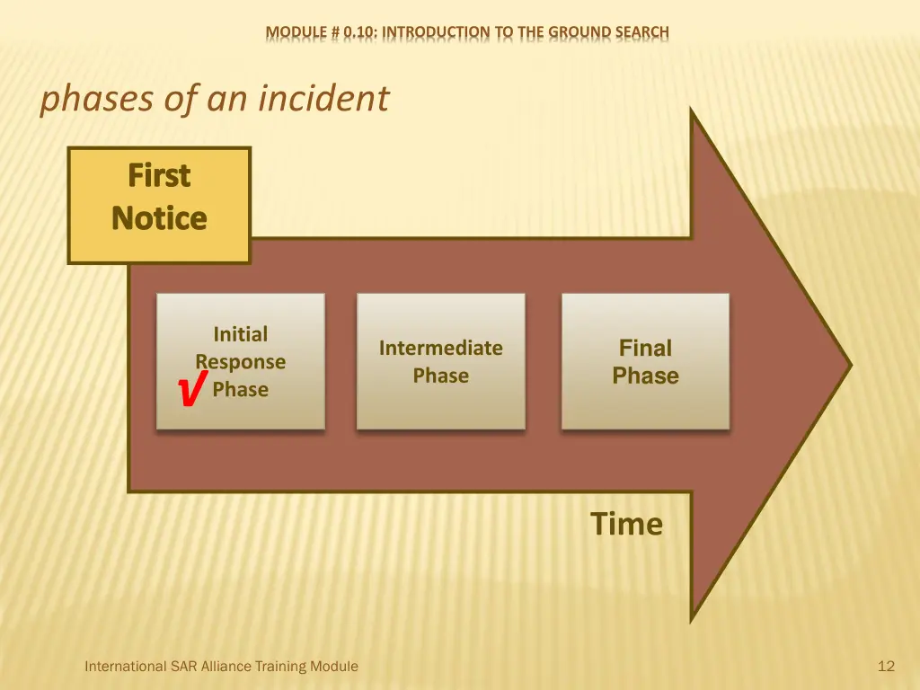 module 0 10 introduction to the ground search 11