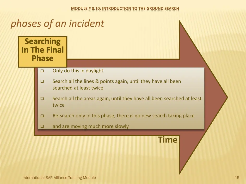 module 0 10 introduction to the ground search 14