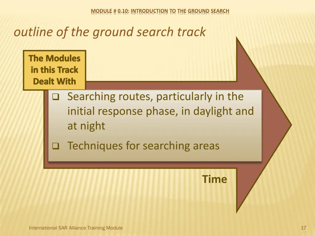 module 0 10 introduction to the ground search 16