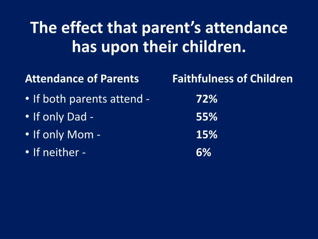 the effect that parent s attendance has upon