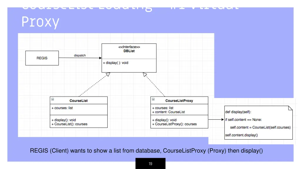 courselist loading 1 virtual proxy 1