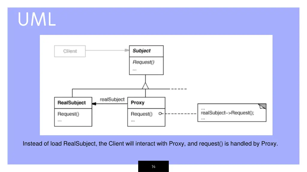 slide14