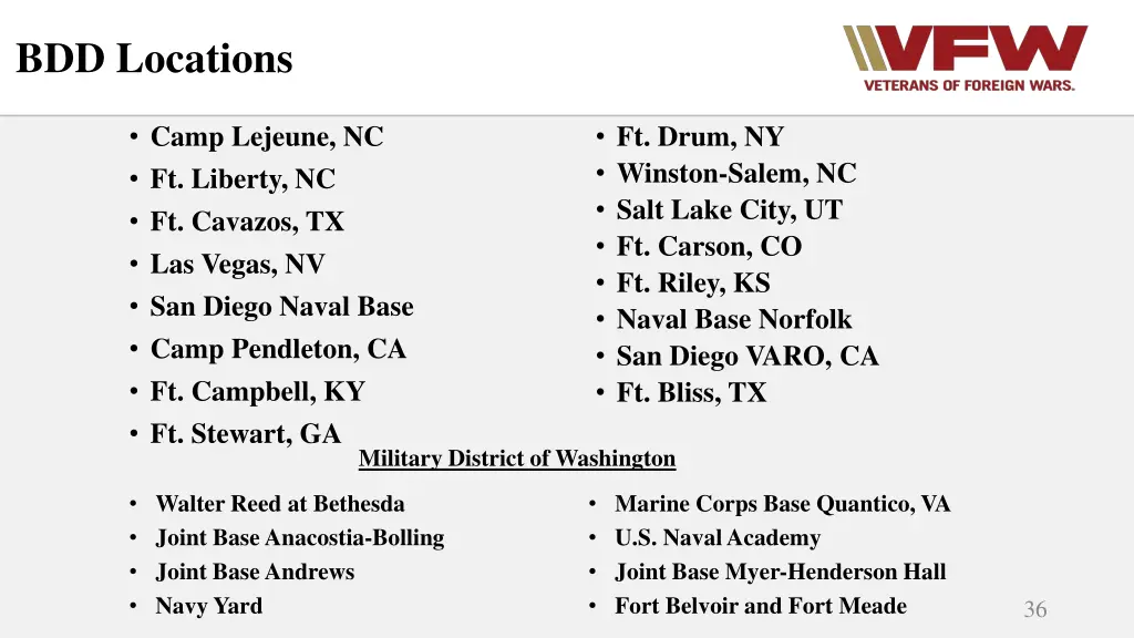bdd locations