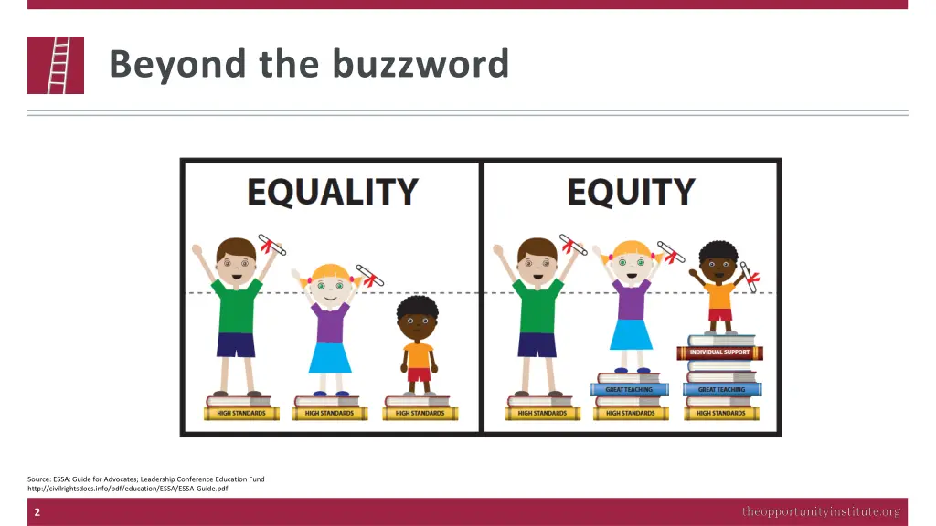 beyond the buzzword