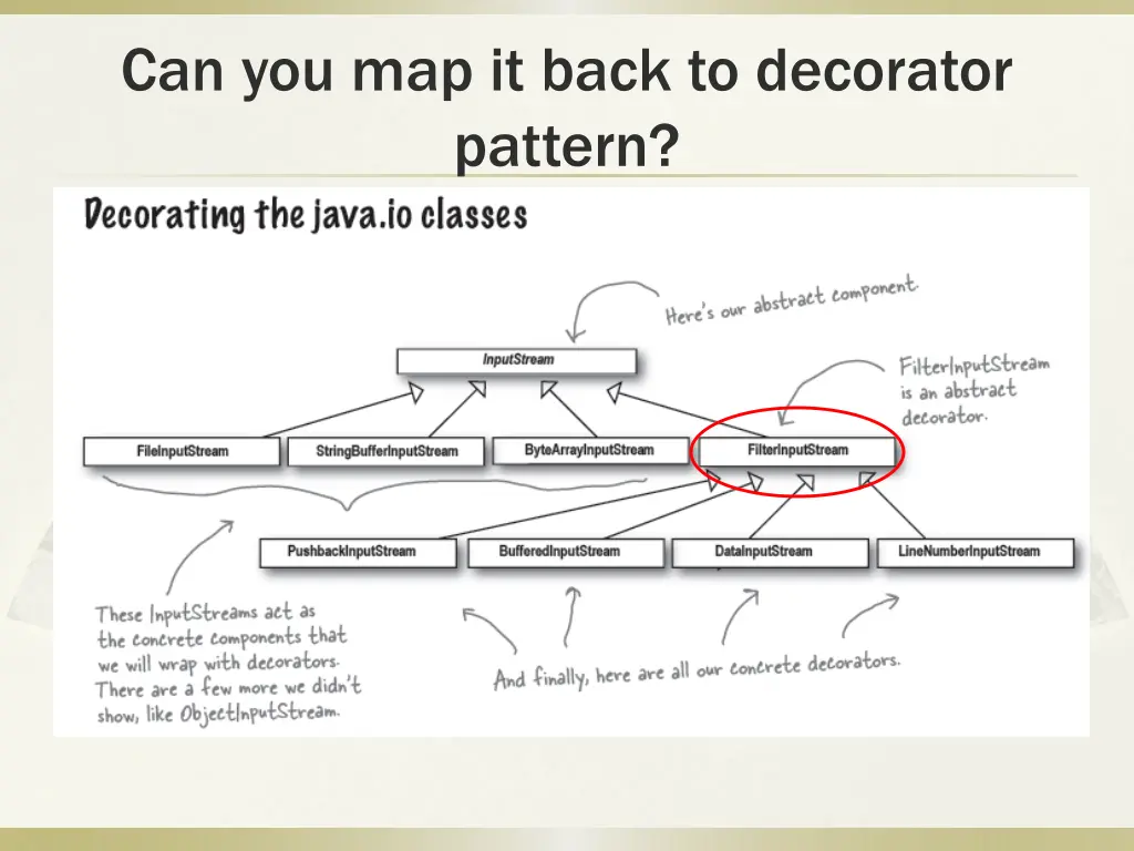 can you map it back to decorator pattern