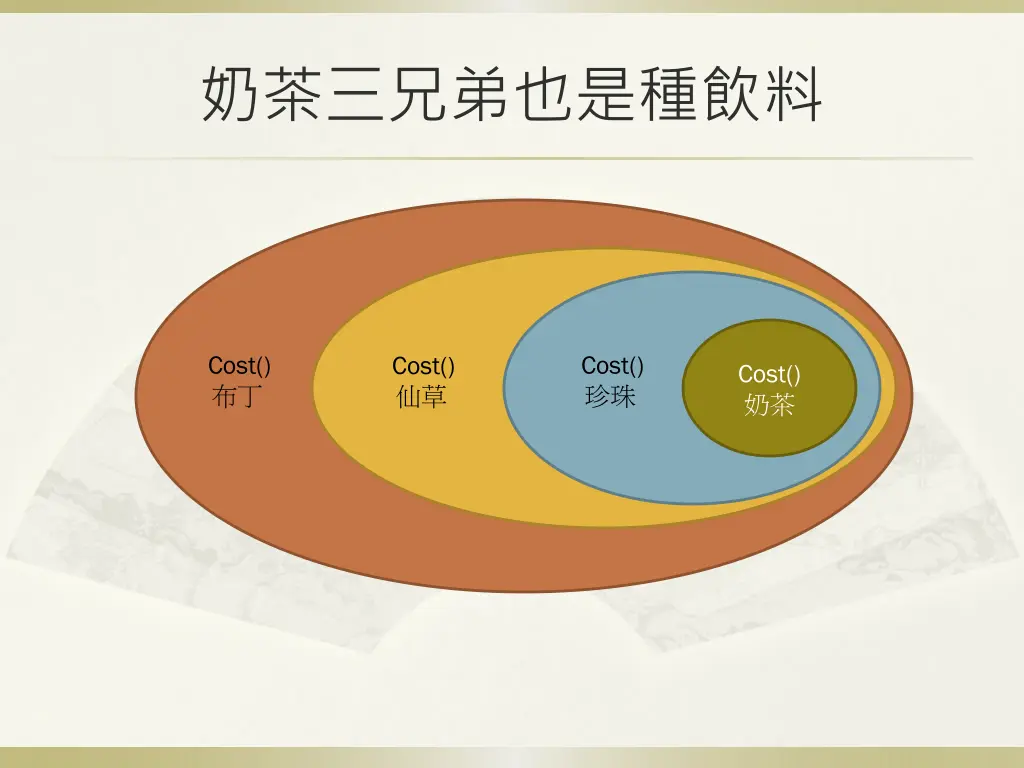 slide11
