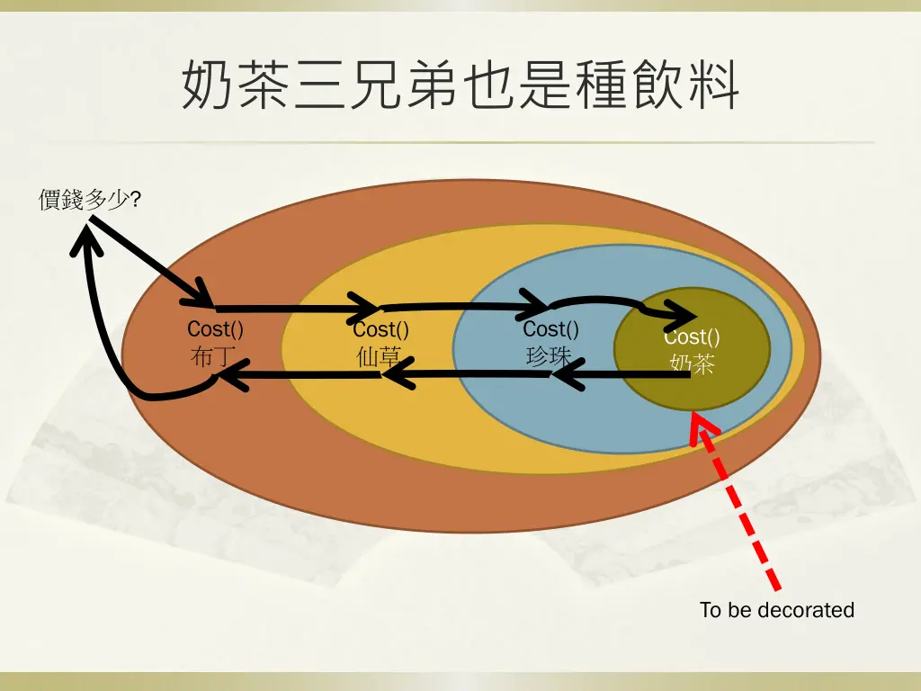 slide12