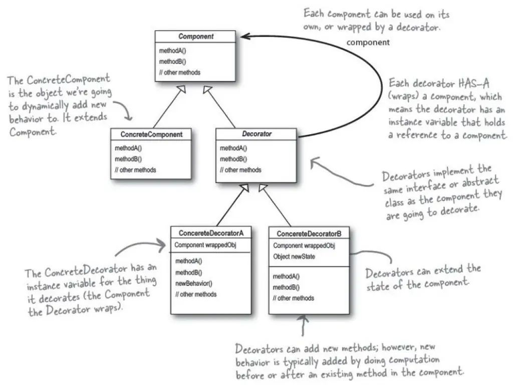 slide15