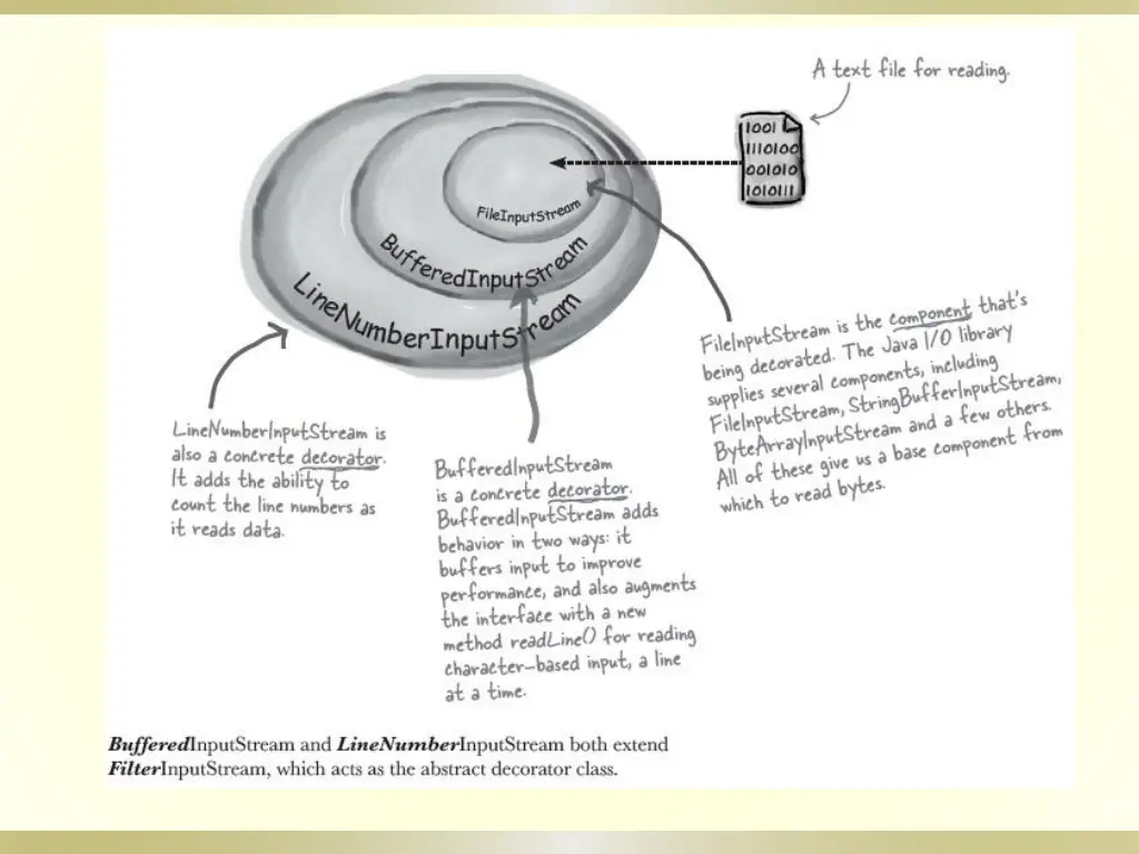 slide19