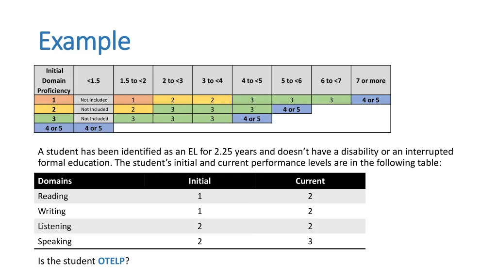 example example