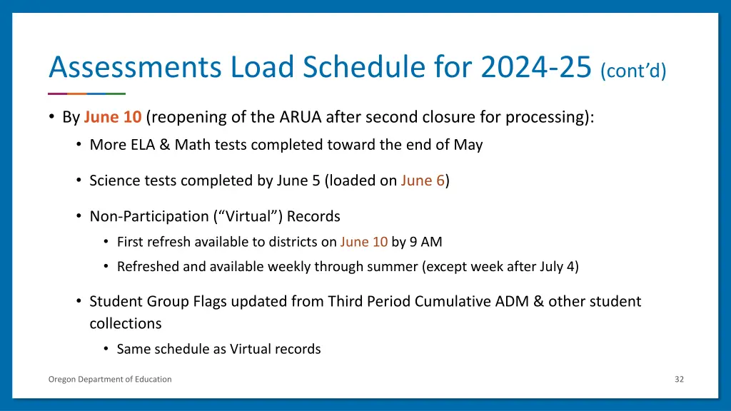 assessments load schedule for 2024 25 cont d
