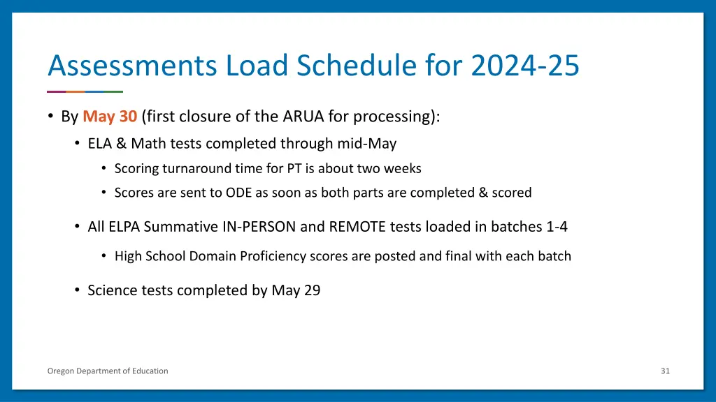 assessments load schedule for 2024 25
