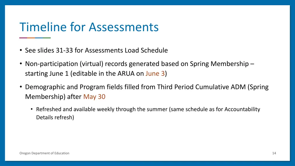 timeline for assessments