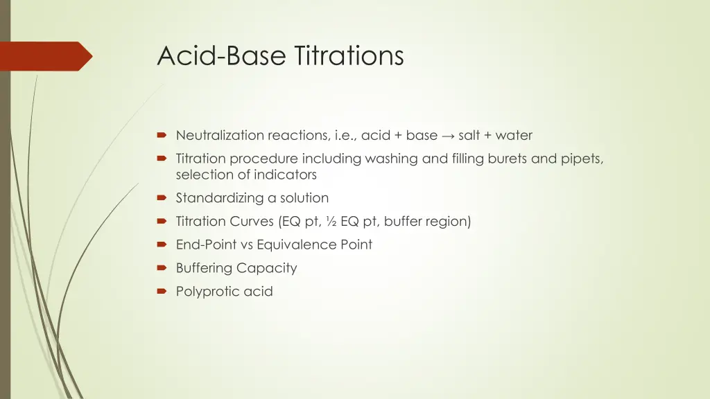 acid base titrations