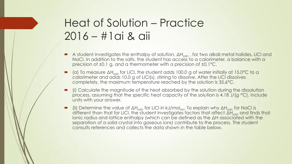 heat of solution practice 2016 1ai aii