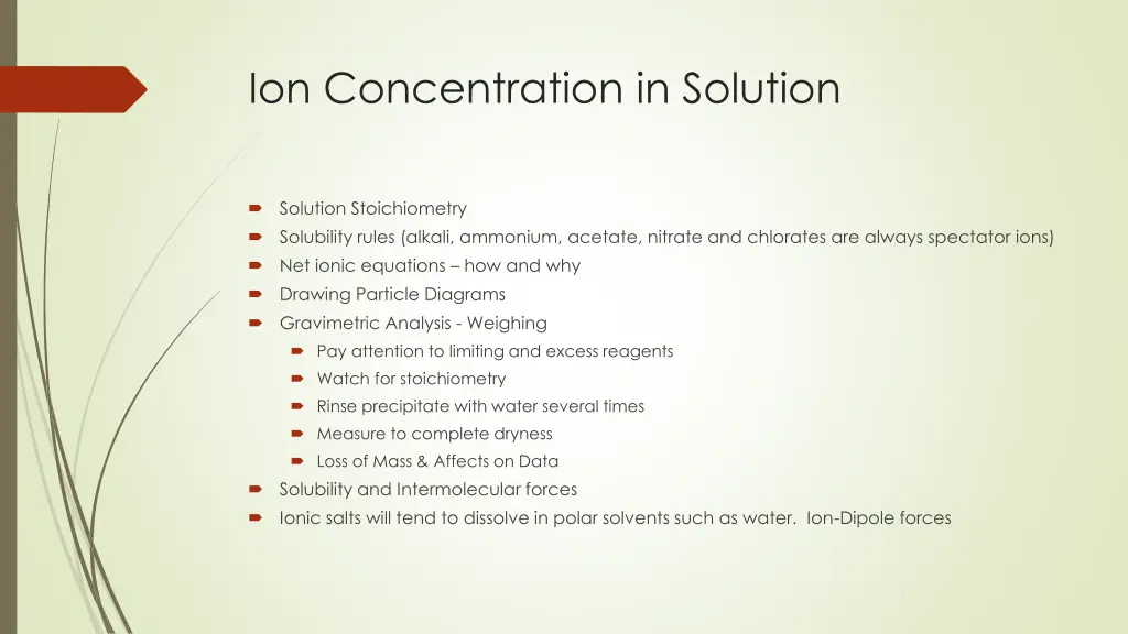ion concentration in solution