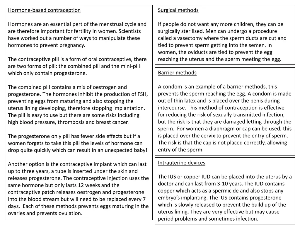 hormone based contraception