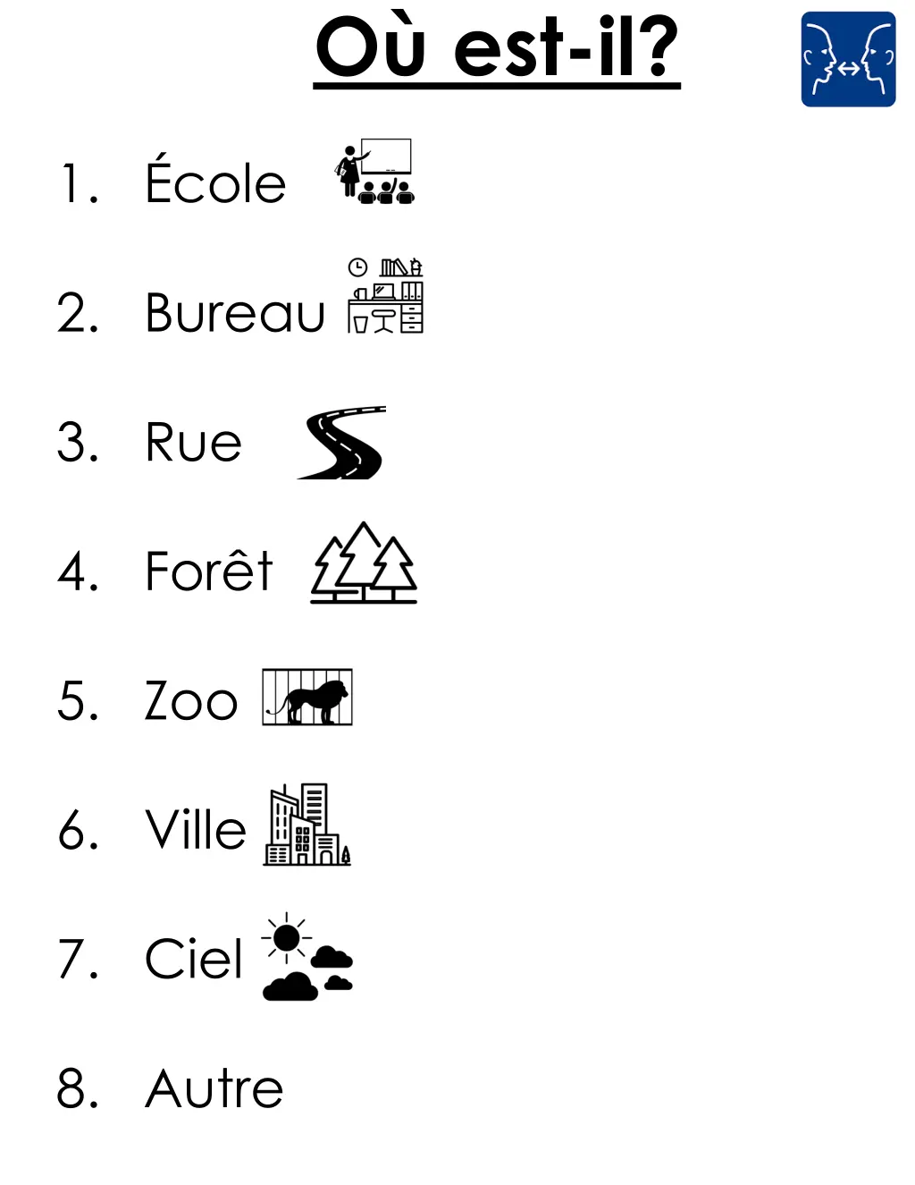 o est il 1