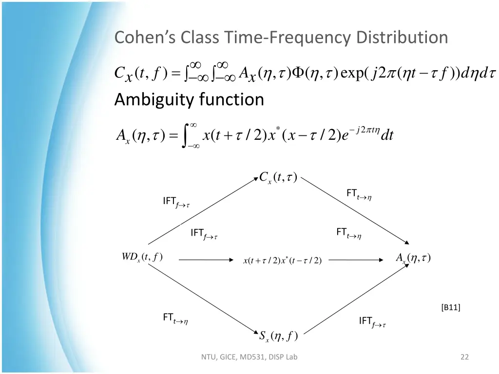 cohen s class time frequency distribution