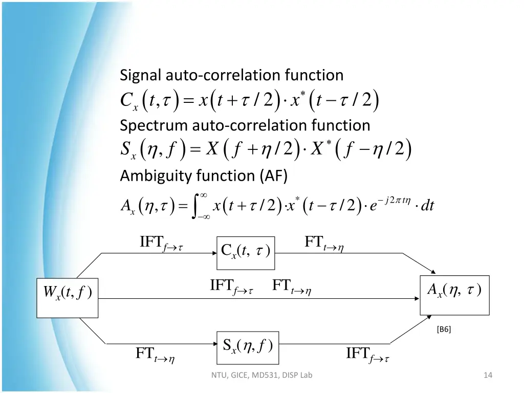 signal auto correlation function x c t x t