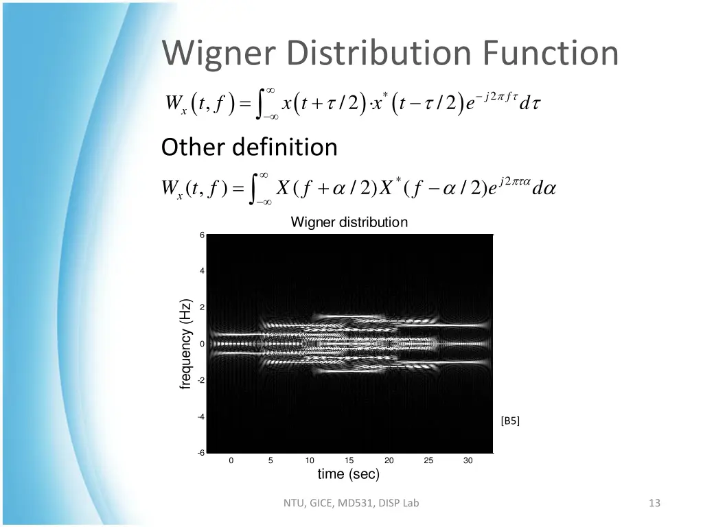 wigner distribution function 2 x w t f x t x t
