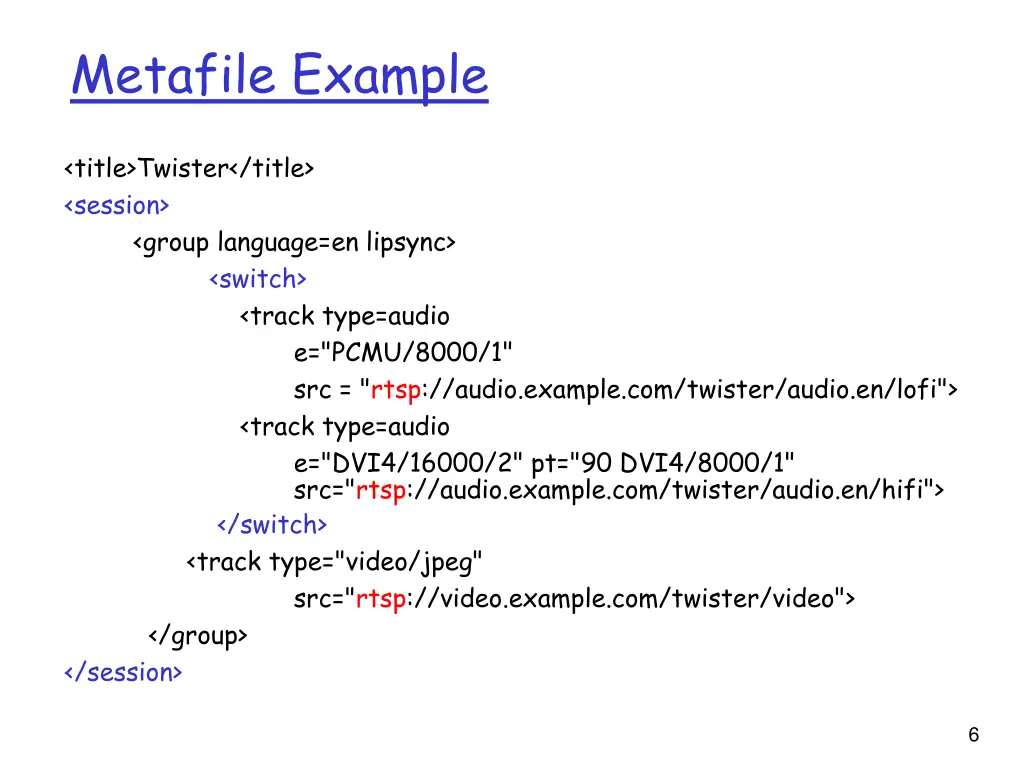 metafile example