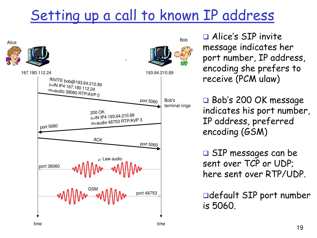 setting up a call to known ip address