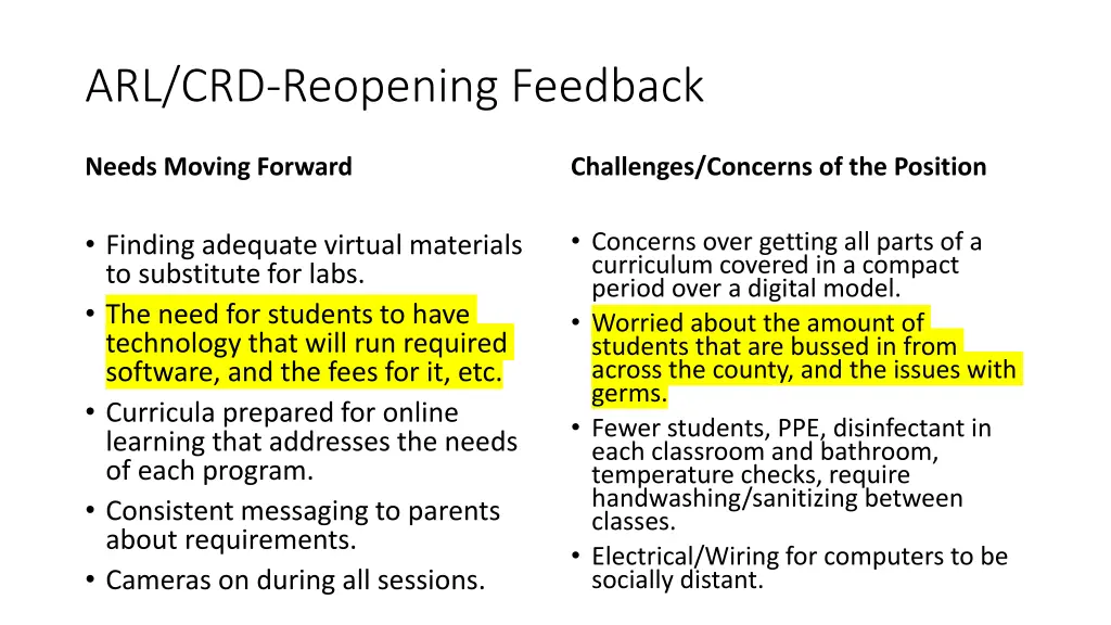 arl crd reopening feedback