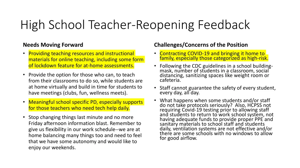 high school teacher reopening feedback
