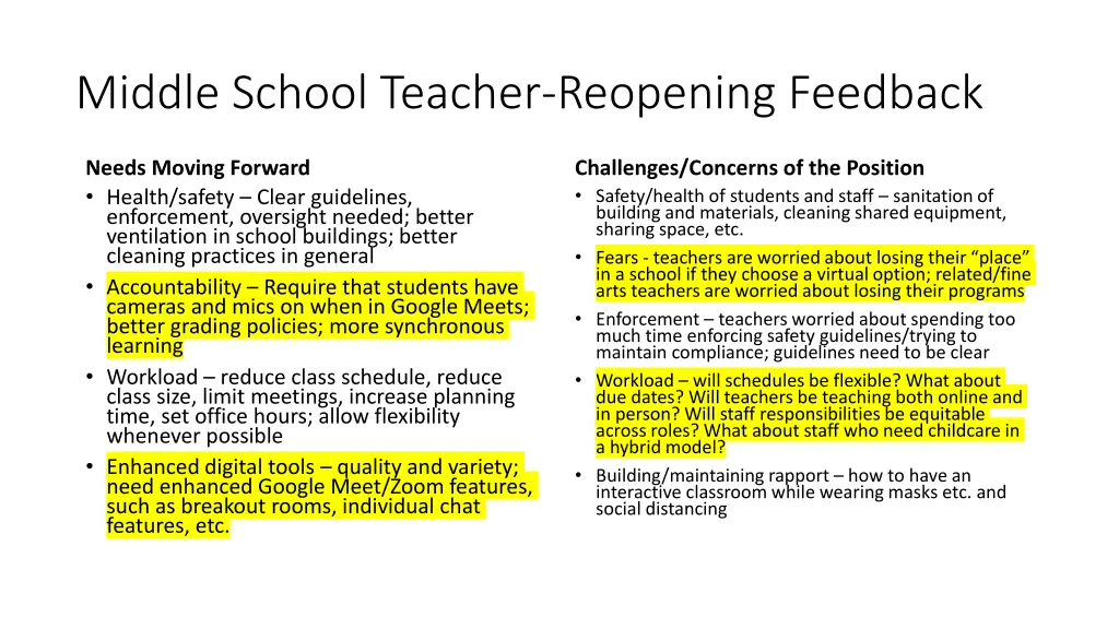 middle school teacher reopening feedback