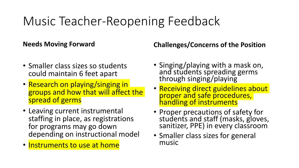 music teacher reopening feedback