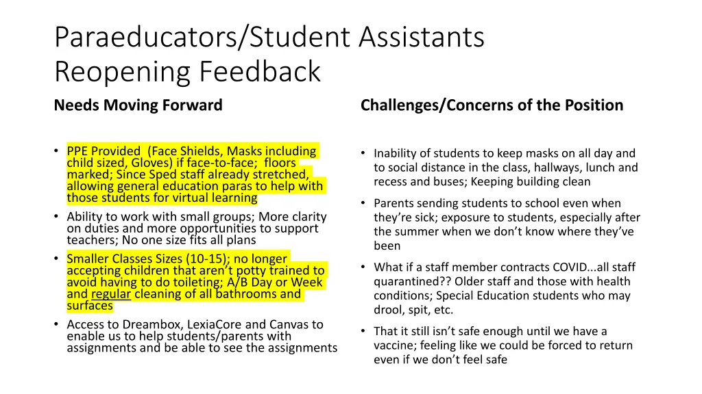 paraeducators student assistants reopening