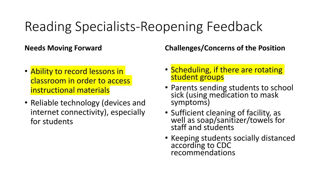 reading specialists reopening feedback