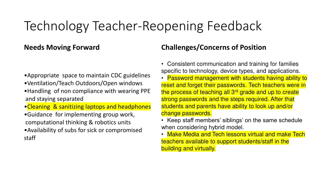 technology teacher reopening feedback