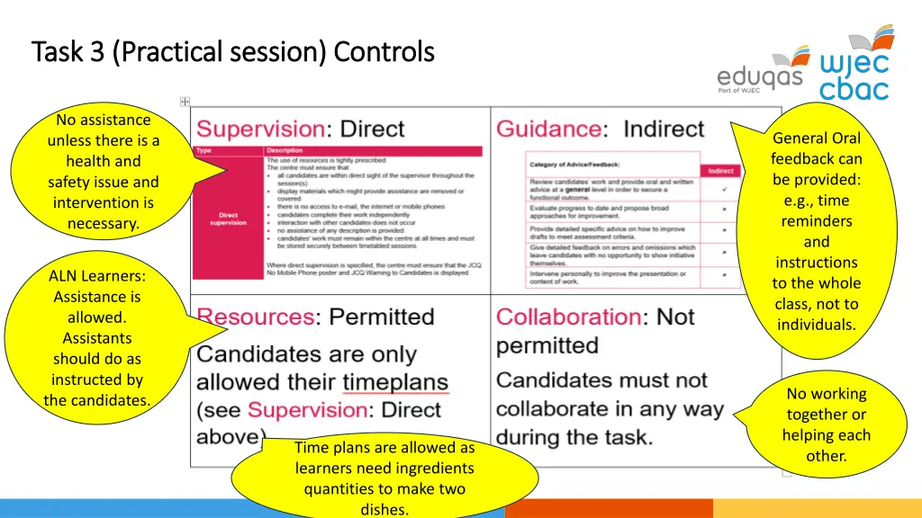 task 3 practical session controls task