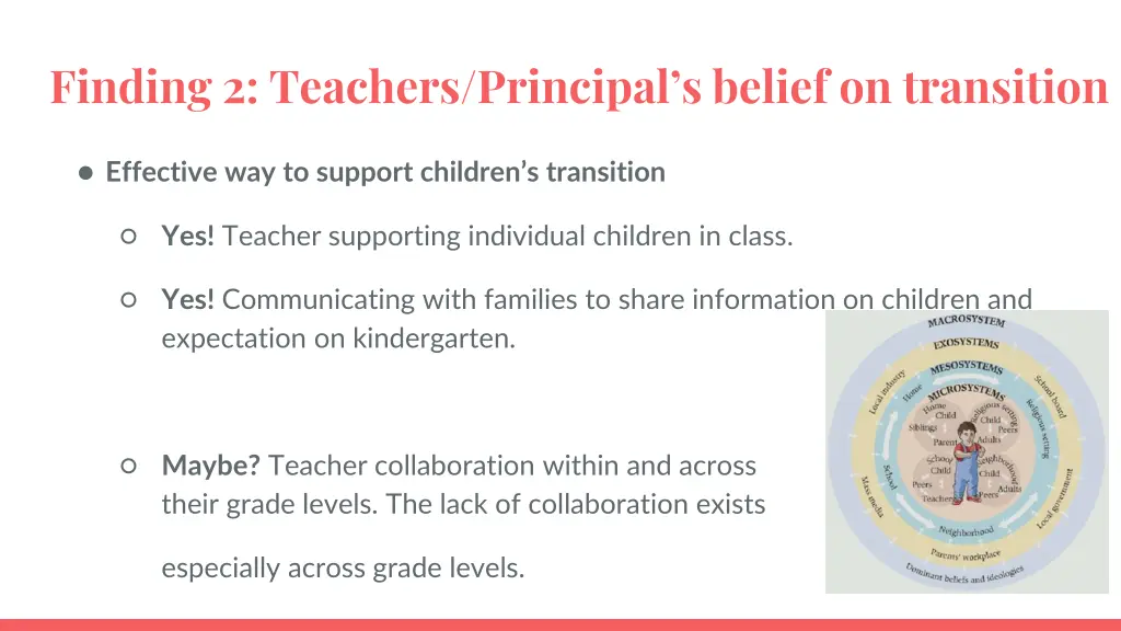 finding 2 teachers principal s belief 3