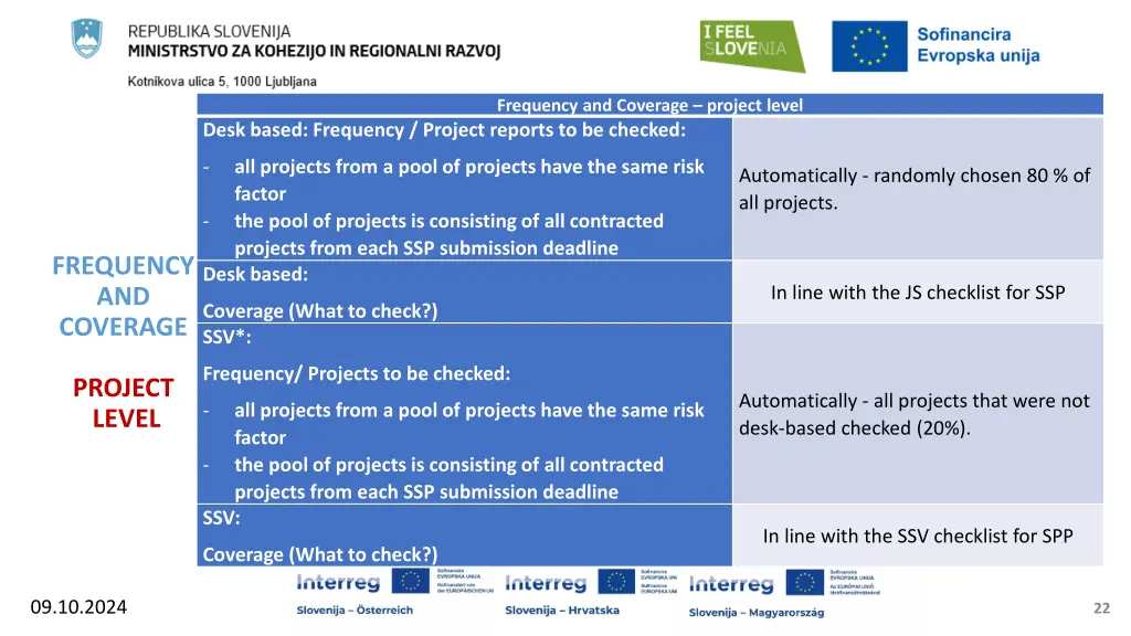 frequency and coverage project level