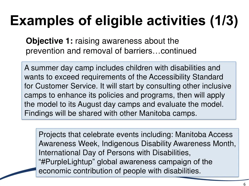 examples of eligible activities 1 3 1