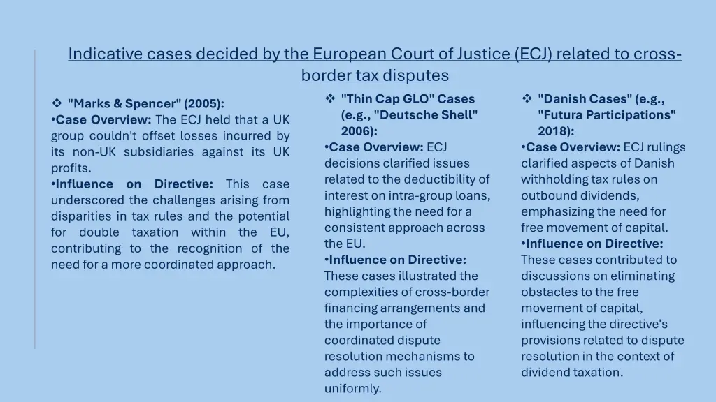 indicative cases decided by the european court