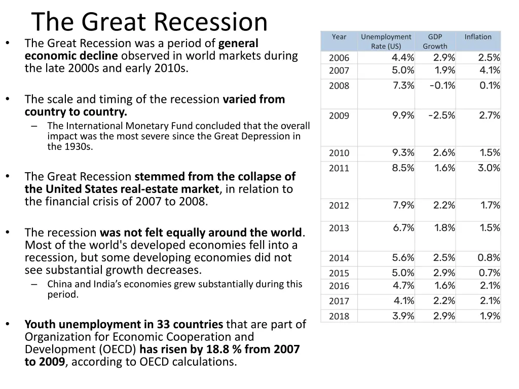 the great recession the great recession