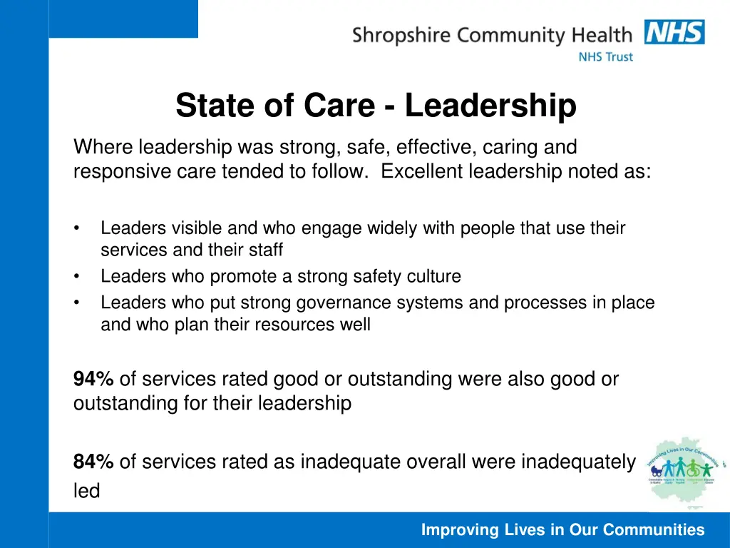 state of care leadership where leadership