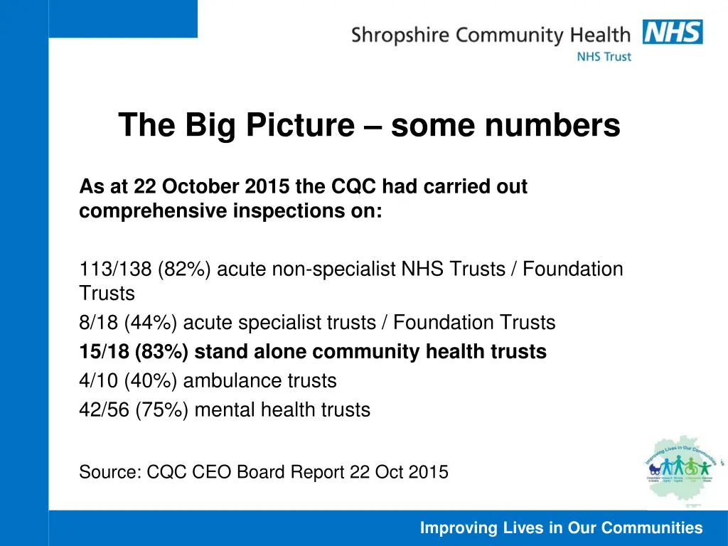 the big picture some numbers