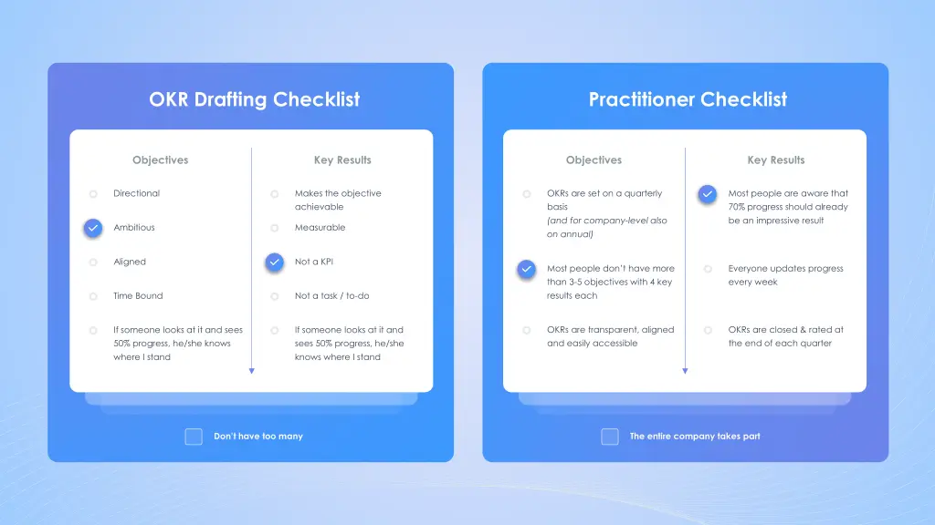 okr drafting checklist