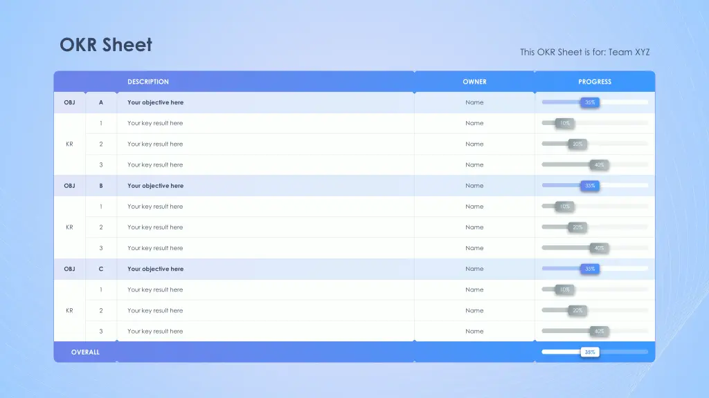 okr sheet