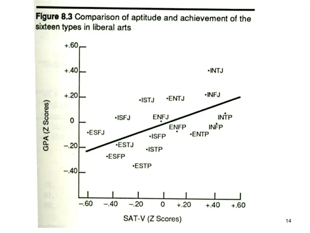slide14