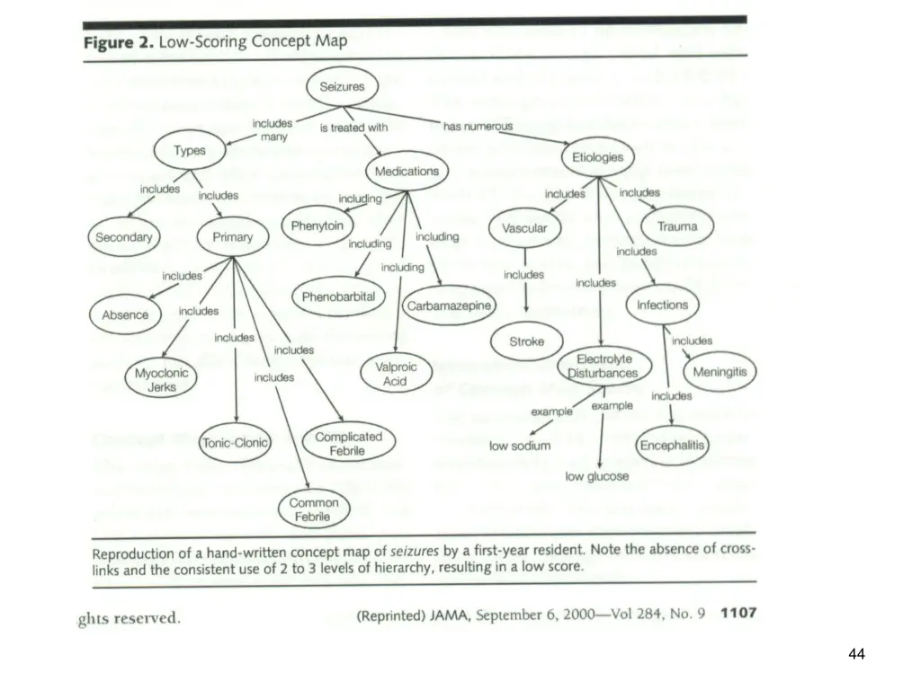 slide44