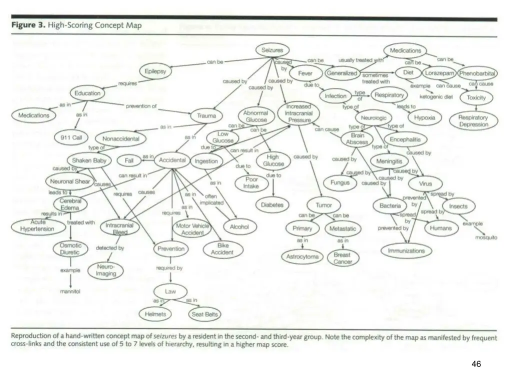slide46