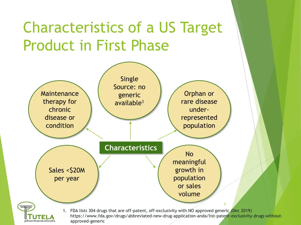 characteristics of a us target product in first