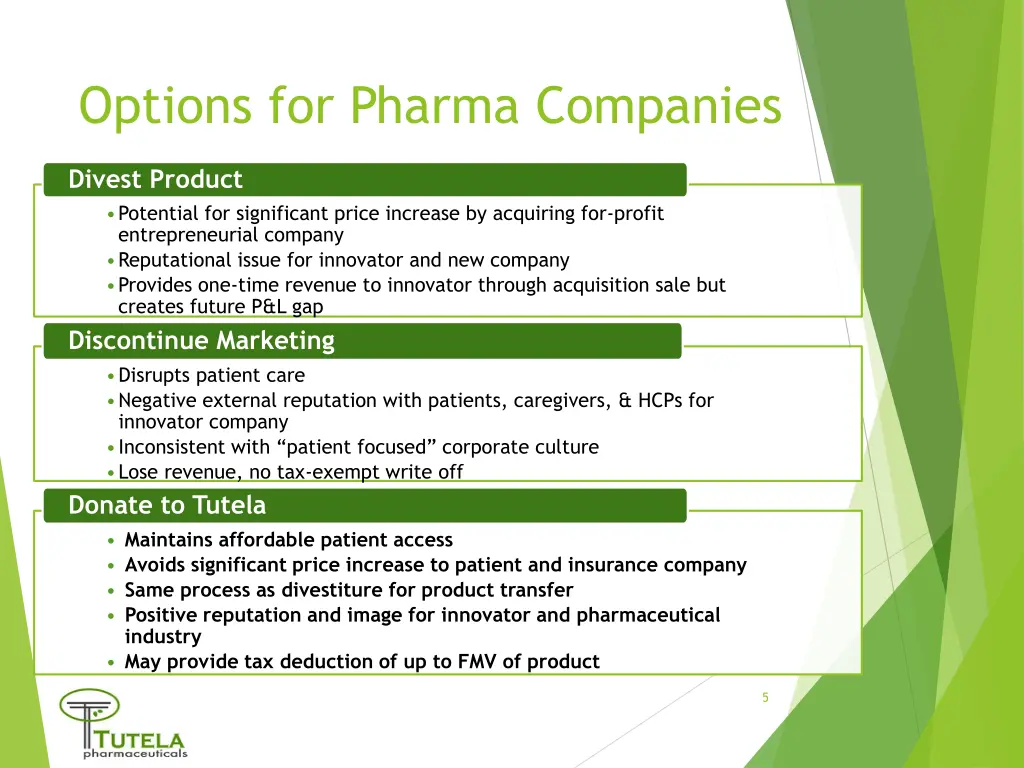 options for pharma companies