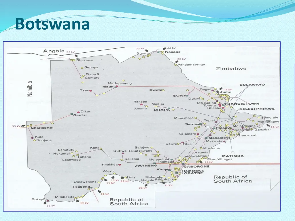botswana